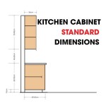 Average Size Of Upper Kitchen Cabinets