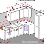 How To Calculate Linear Feet For Kitchen Cabinets Calculator