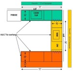 How To Measure Kitchen Square Footage