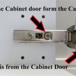 How To Remove Kitchen Cabinet Door Hinges