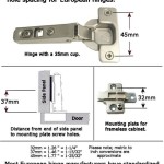 Kitchen Cabinet Door Hinge Dimensions