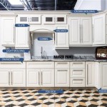 Names Of Kitchen Cabinets