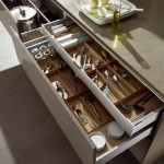 Types Of Kitchen Cabinet Drawers