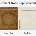 Where Can I Buy Replacement Kitchen Cabinet Doors