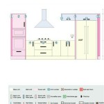 Wren Kitchen Cabinet Sizes